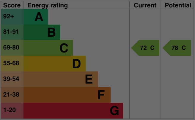EPC 1