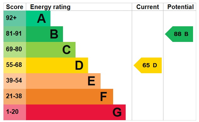 EPC 1