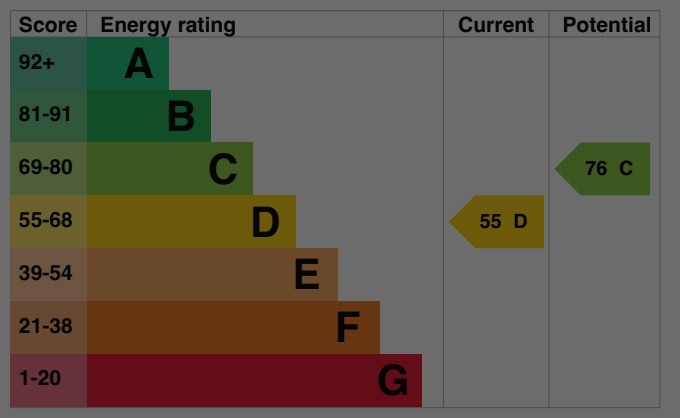 EPC 1