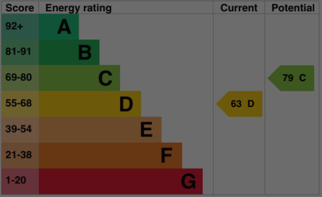 EPC 1
