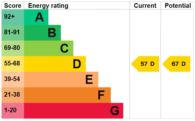 EPC 1